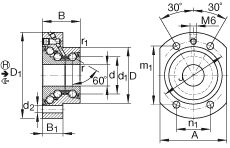 DKLFA1575-2RS
