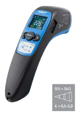 TKTL 20